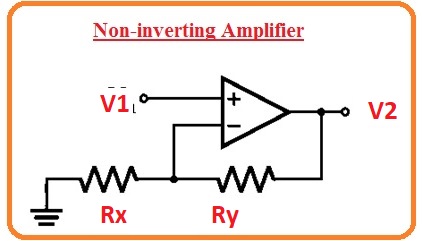 inverting amplifier Difference Between Inverting and Non-Inverting Amplifier non inverting amplifier