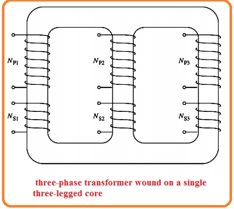 Introduction to Three Phase Transformers - The Engineering Knowledge