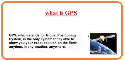 what is GPS