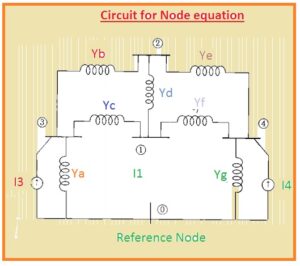 Circuit for Node equation