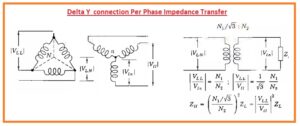 Connection Diagram For Y-Y Transformer Three Phase Transformer Windings Connections