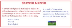 Difference Between Kinematics & Kinetics