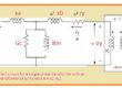 Equivalent circuit for a single-phase transformer