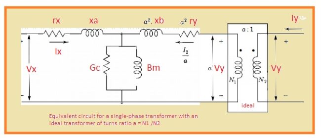 Equivalent circuit for a single-phase transformer