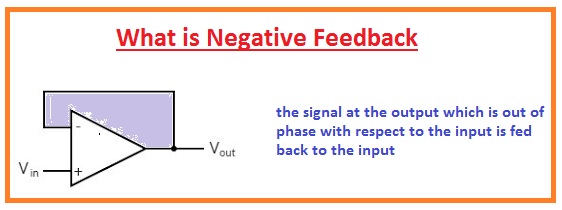 What is Negative Feedback positive feedback Difference Between Positive and Negative Feedback