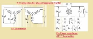 Connection Diagram For Y-Y Transformer Three Phase Transformer Windings Connections