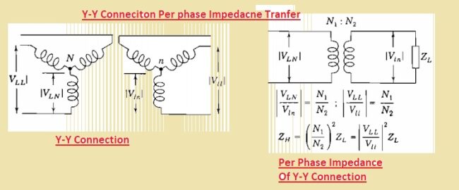 Connection Diagram For Y-Y Transformer Three Phase Transformer Windings Connections