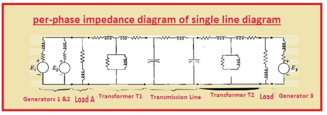 per-phase impedance diagram of single line diagram per-phase impedance diagram of single line diagram