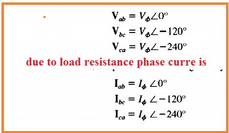 phase current