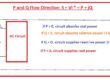 power flow in system