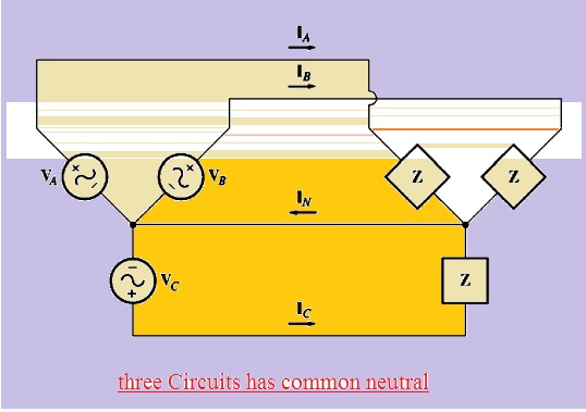 three Circuits has common neutral