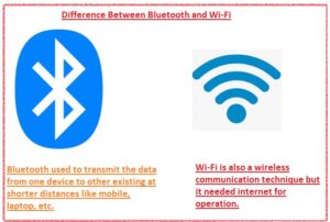 Difference Between Bluetooth and Wi-Fi