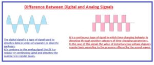 Difference Between Digital and Analog Signals