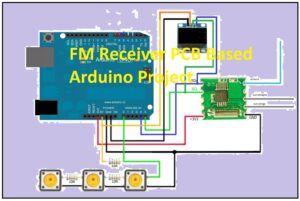 FM Receiver PCB Based Arduino Project