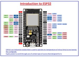 Introduction to ESP32, ESP32 pinout ESP32 features ESP32 operation, ESP32 applications , ESP32 advantages ESP32 working ESP32 