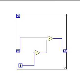 How to Find Factorial In Labview - The Engineering Knowledge