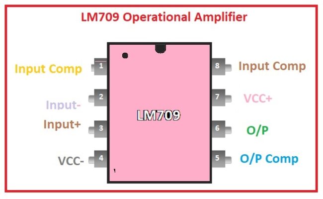 LM709 Operational Amplifier Where to use LM709 Op-Amp Features of LM709 Pin Description of LM709 LM709 Operational Amplifier