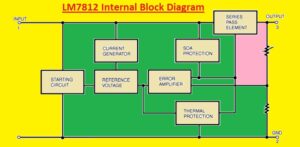 LM7812 Internal Block Diagram 
