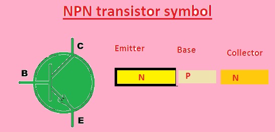 NPN transistor symbol