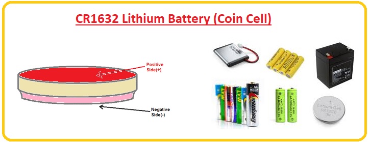 CR1632 Lithium Battery (Coin Cell) CR1632 Lithium Cell Equivalent for CR1632 CR1632 specifications CR1632 Lithium Battery (Coin Cell) CR1632 Terminal Description