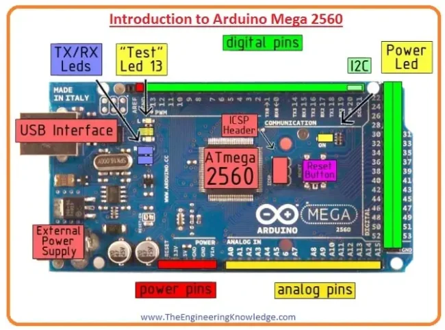 Application of Arduino Mega 2560 Pinout of Arduino Mega 2560 Features of Arduino Mega2560 Introduction to Arduino Mega 2560