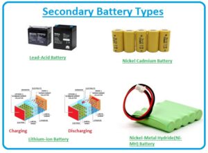 Types of Primary Battery Types of Battery, Working, Rating & Applications Secondary Battery Types