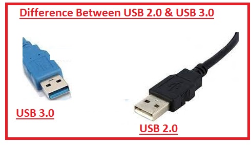 Formode Frustration siv Difference Between USB 2.0 & USB 3.0 - The Engineering Knowledge