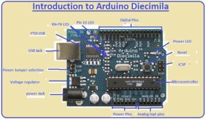 Arduino Diecimila PWM Pins: Arduino Diecimila Digital Input / Output Pins: Arduino Diecimila Pinout: Arduino Diecimila Features: Arduino Integrated Development Environment (IDE Introduction to Arduino Diecimila Arduino Diecimila Introduction to Arduino Diecimila