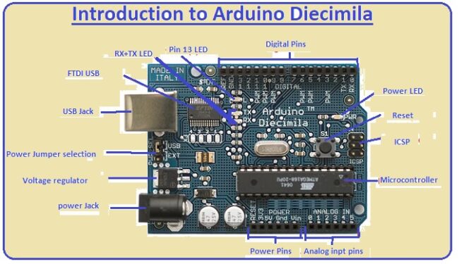 Arduino Diecimila PWM Pins: Arduino Diecimila Digital Input / Output Pins: Arduino Diecimila Pinout: Arduino Diecimila Features: Arduino Integrated Development Environment (IDE Introduction to Arduino Diecimila Arduino Diecimila Introduction to Arduino Diecimila