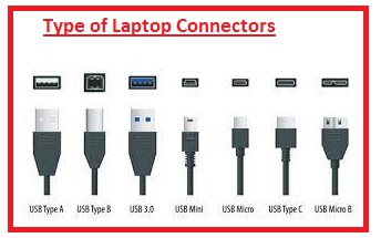 Type of Laptop Connectors