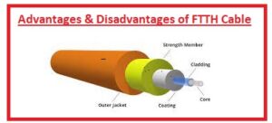 Advantages & Disadvantages of FTTH Cable