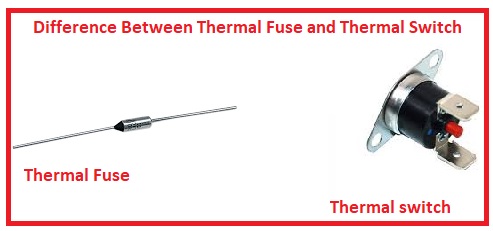 Difference Between Thermal Fuse and Thermal Switch Difference Between Thermal Fuse and Thermal Switch