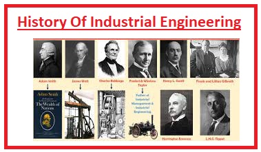 History Of Industrial Engineering History Of Industrial Engineering