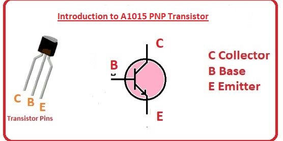 Introduction to A1015 PNP Transistor