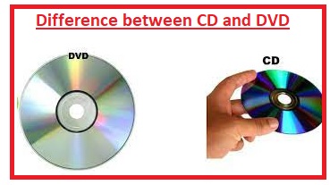 Difference between CD and DVD