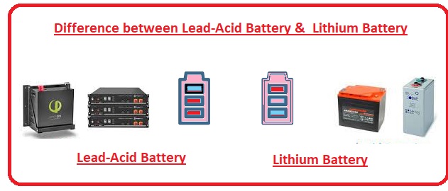 Difference between Lead-Acid Battery & Lithium Battery Difference between Lead-Acid Battery & Lithium Battery