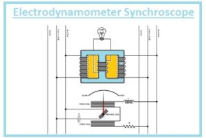 Electrodynamometer Synchroscope