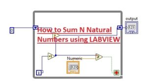 How to Sum N Natural Numbers using LABVIEW