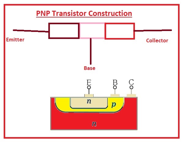 PNP Transistor Construction