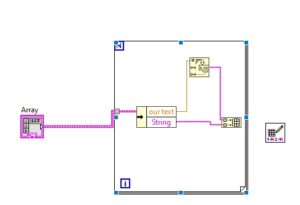 How to read and write data excel files LABVIEW - The Engineering Knowledge