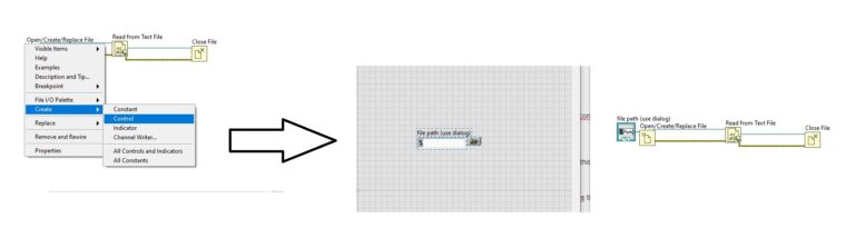 How to Read and Write text files in labview - The Engineering Knowledge