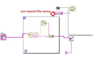 How to read and write data excel files LABVIEW - The Engineering Knowledge