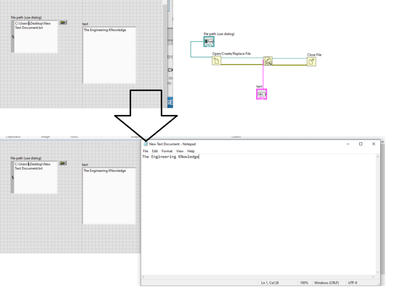 How to Read and Write text files in labview - The Engineering Knowledge