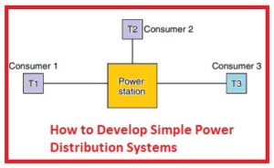 How to Develop Simple Power Distribution Systems
