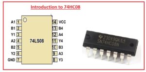 Introduction to 74HC08