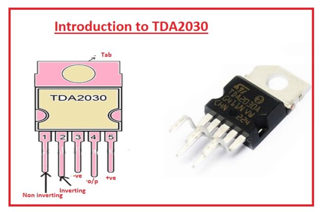 Introduction to TDA2030 Introduction to TDA2030
