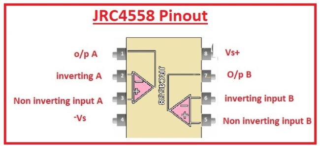 JRC4558 Pinout