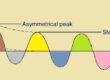 Symmetrical and Unsymmetrical Faults Short Circuit Faults Open Circuit Faults types of faults and effects in electrical power systems