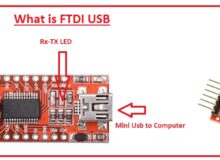 What is Motor, Definition, Types, Working Principle, & Applications ...