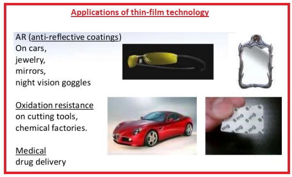 Applications of thin-film technology